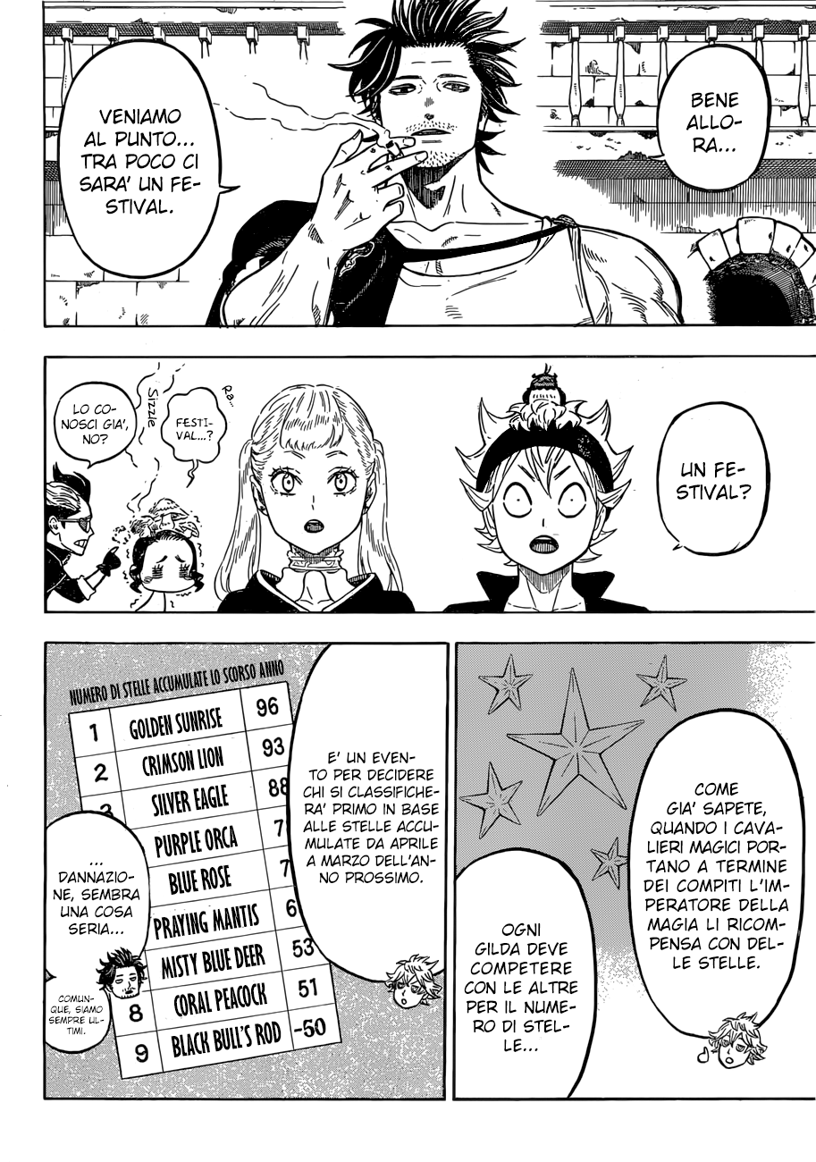 Read Black Clover (it) Manga Online