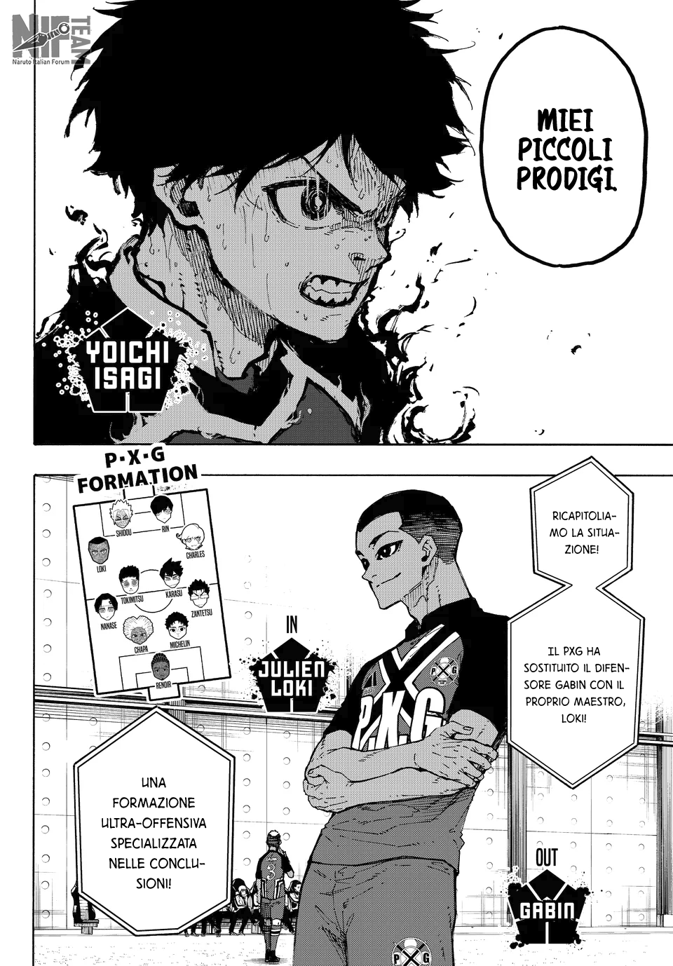 Read Blue Lock (it) Manga Online