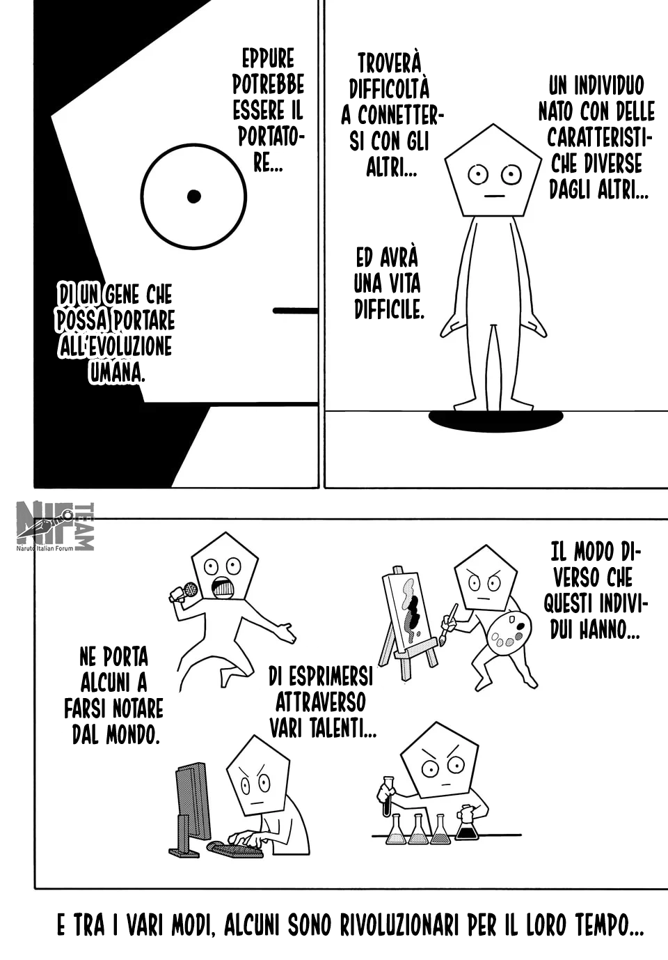 Read Blue Lock (it) Manga Online