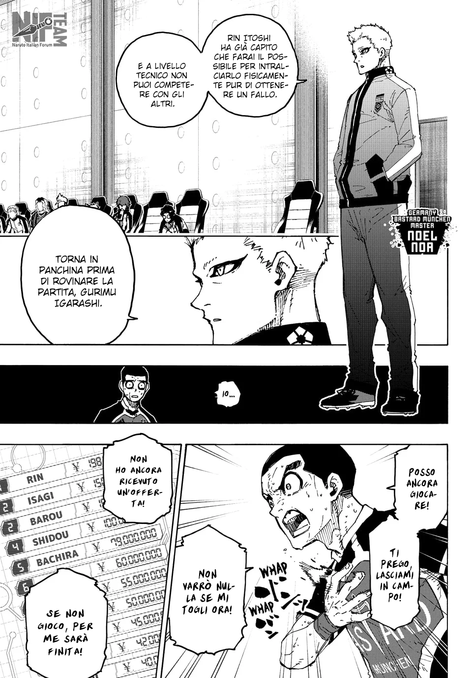 Read Blue Lock (it) Manga Online