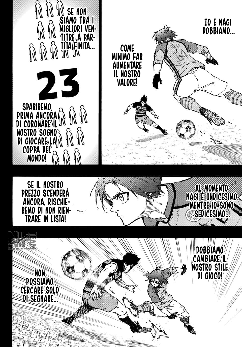 Read Blue Lock (it) Manga Online