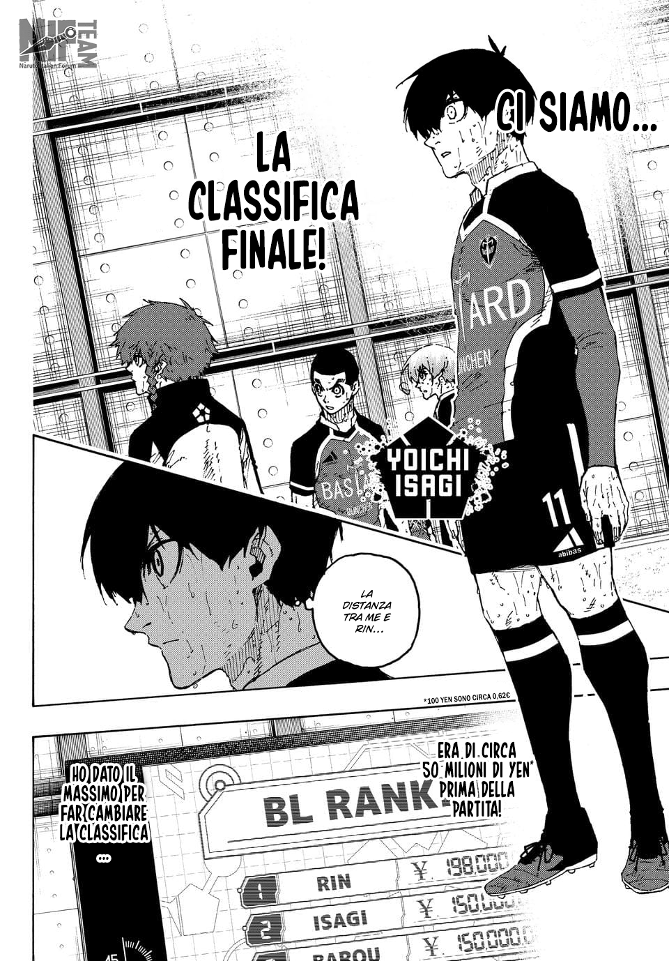 Read Blue Lock (it) Manga Online