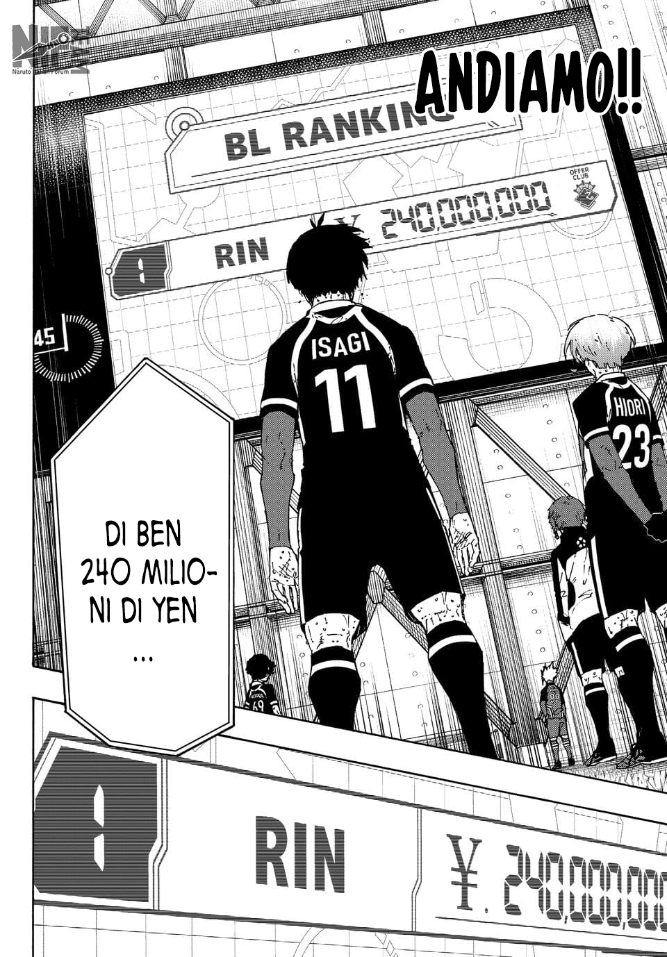 Read Blue Lock (it) Manga Online