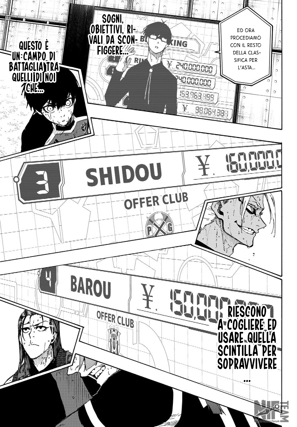 Read Blue Lock (it) Manga Online