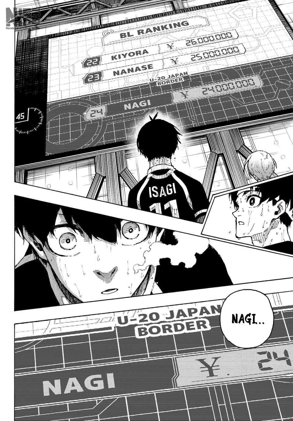 Read Blue Lock (it) Manga Online