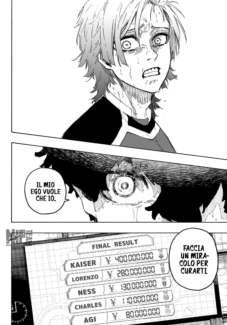 Read Blue Lock (it) Manga Online