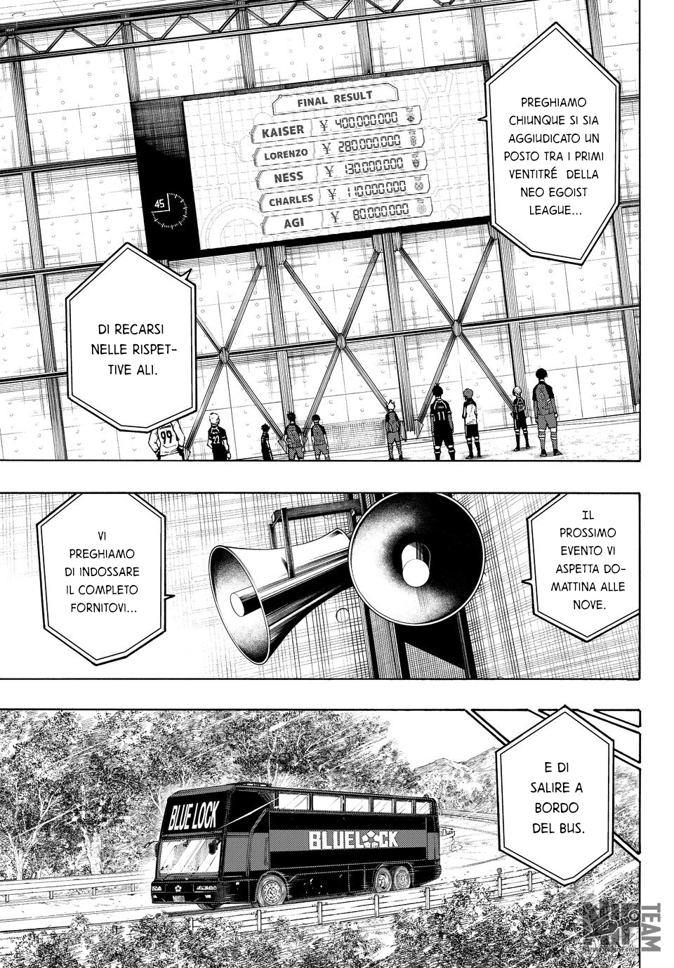Read Blue Lock (it) Manga Online
