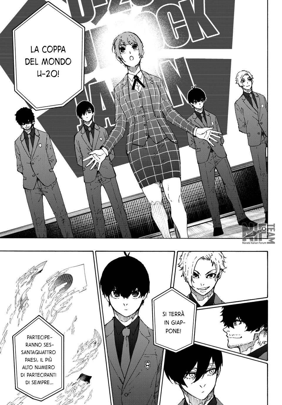 Read Blue Lock (it) Manga Online