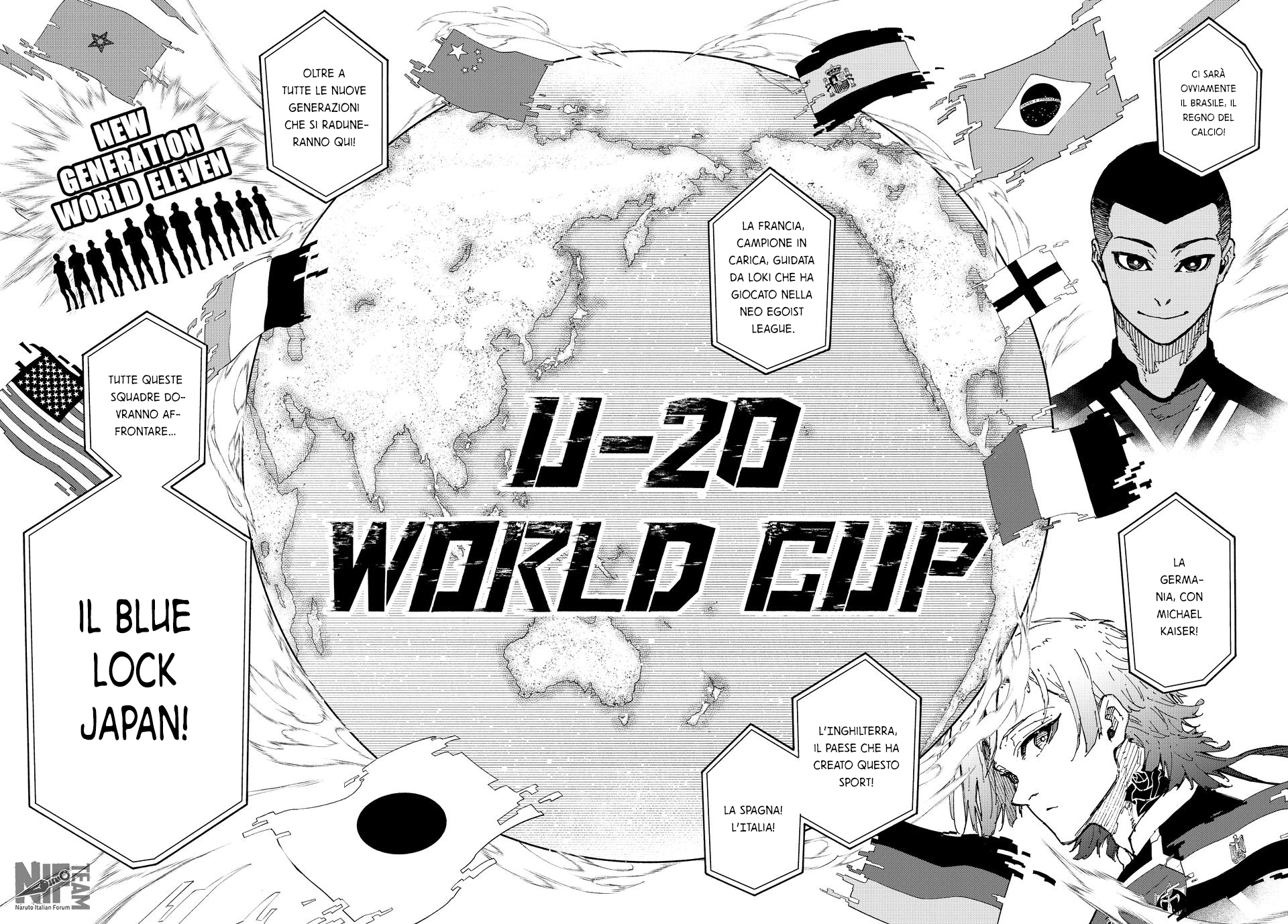 Read Blue Lock (it) Manga Online