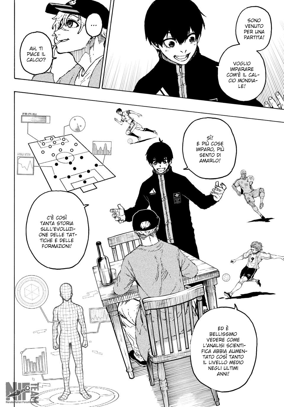 Read Blue Lock (it) Manga Online