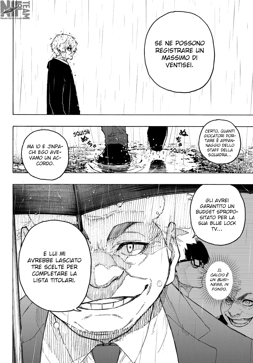 Read Blue Lock (it) Manga Online