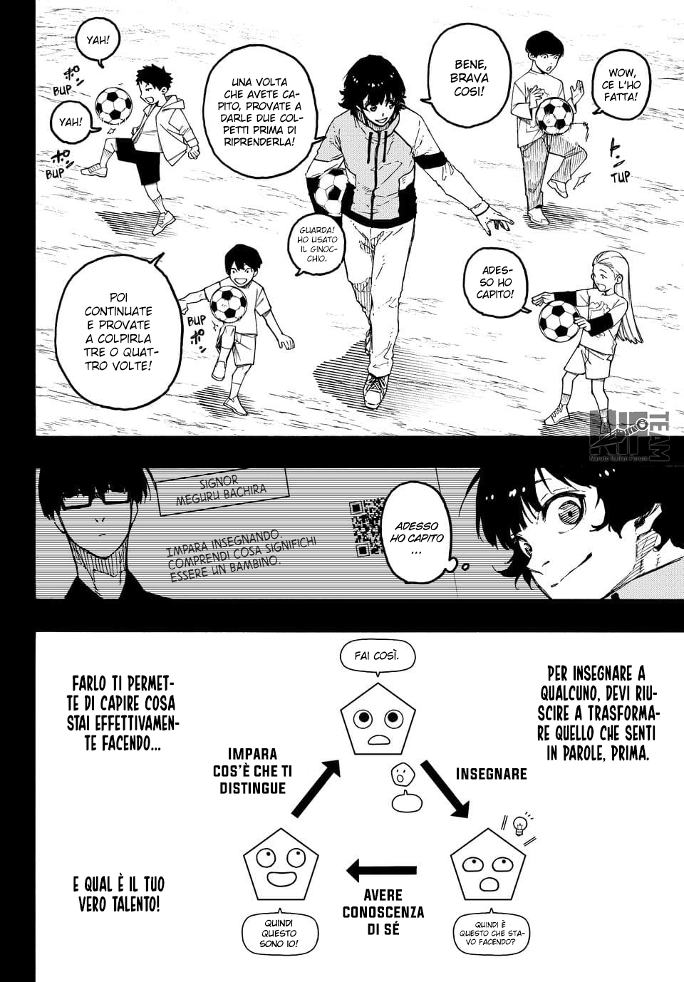 Read Blue Lock (it) Manga Online