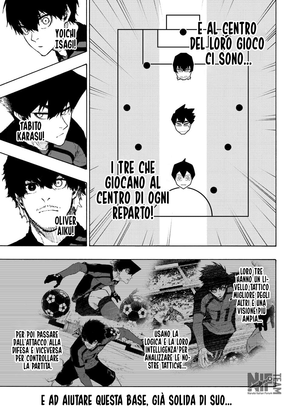 Read Blue Lock (it) Manga Online