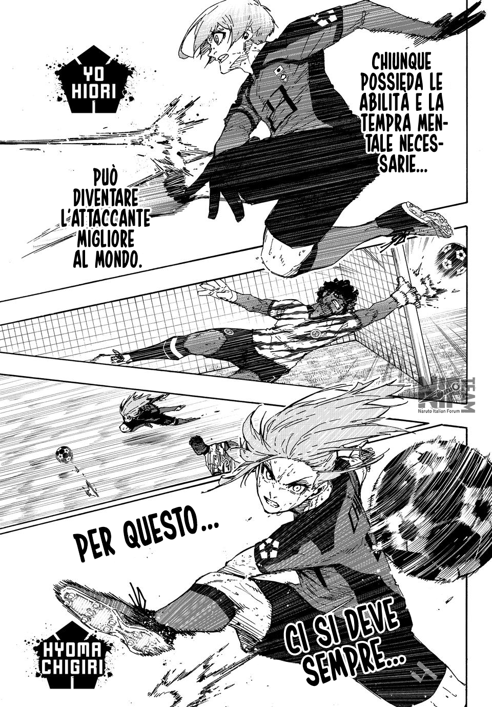 Read Blue Lock (it) Manga Online