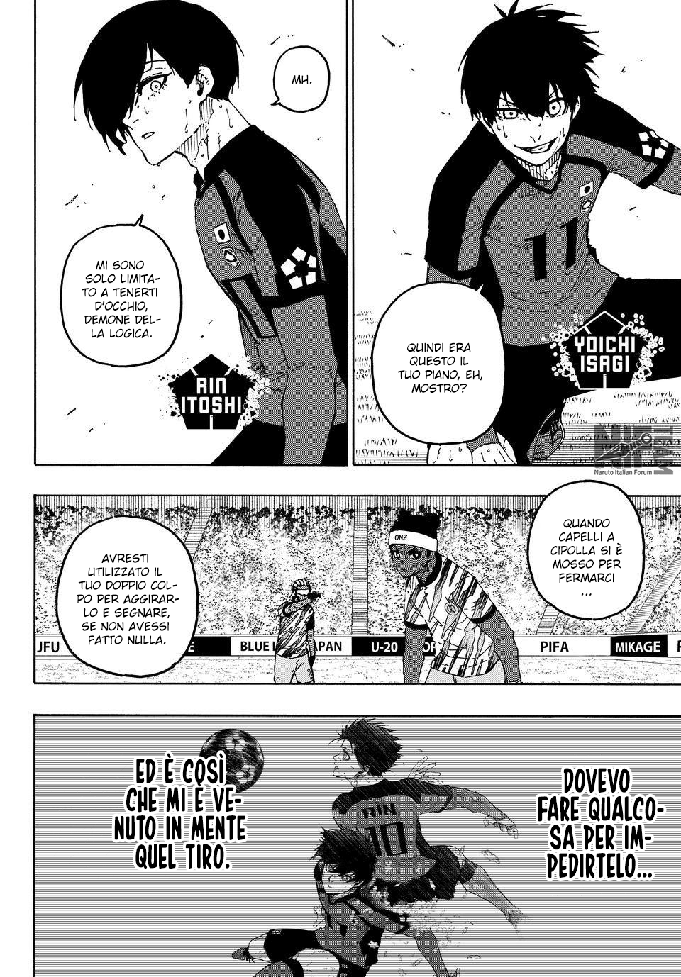 Read Blue Lock (it) Manga Online