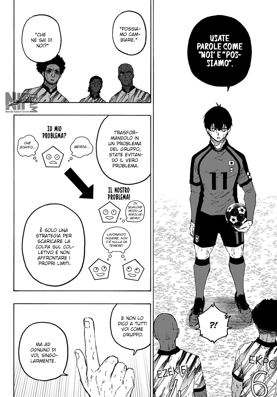 Read Blue Lock (it) Manga Online