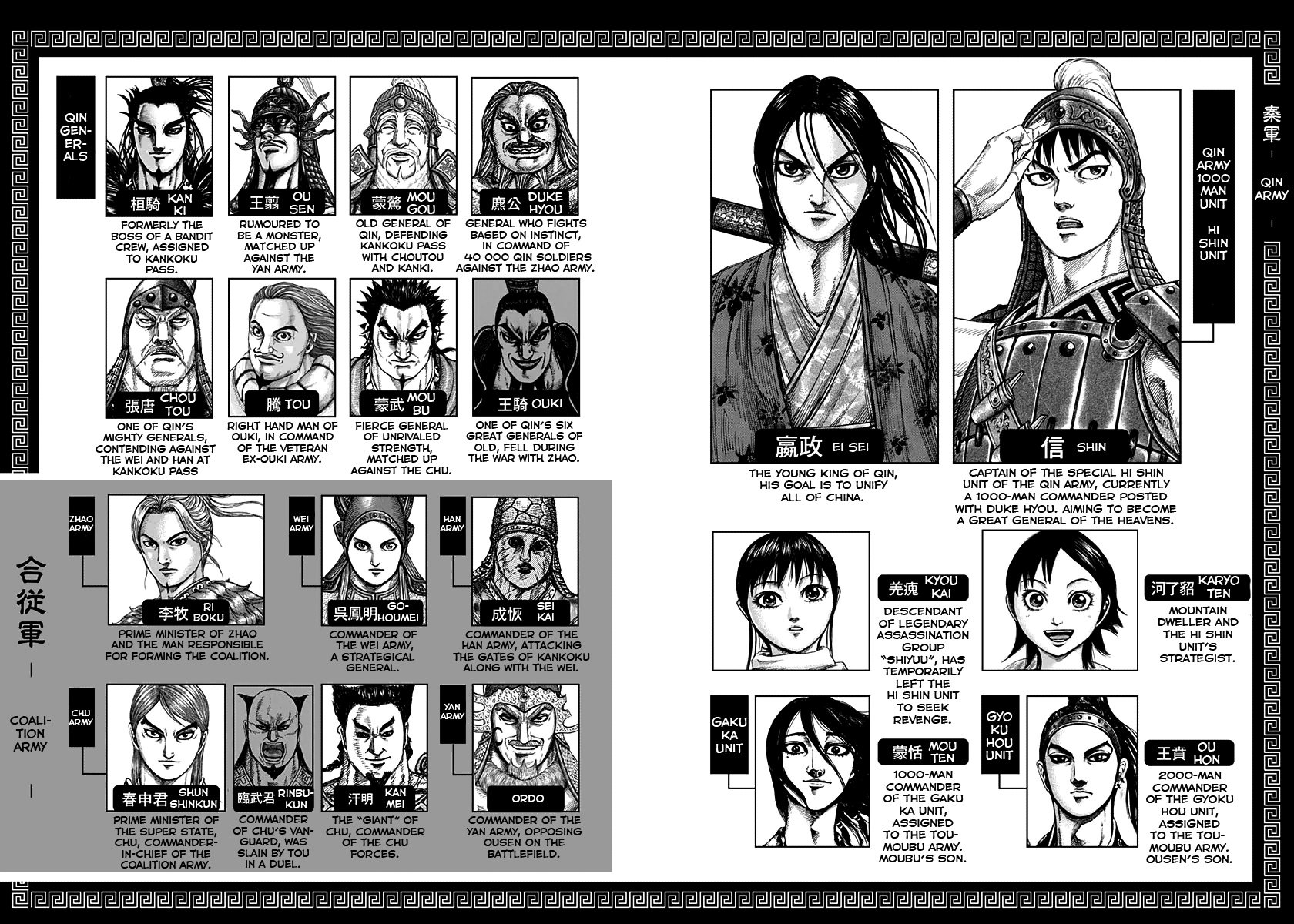 Read Kingdom (it) Manga Online