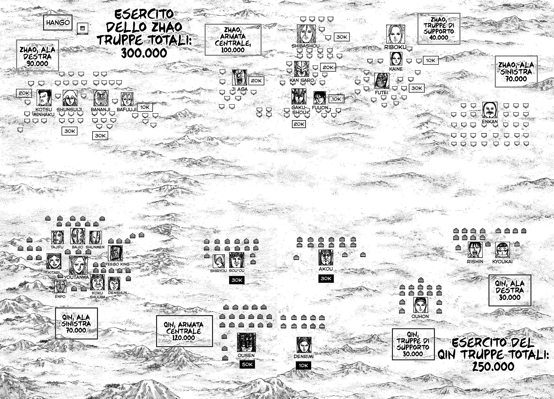 Read Kingdom (it) Manga Online