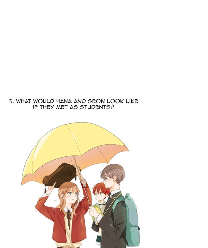 Read A Good Day To Be A Dog (en) Manga Online