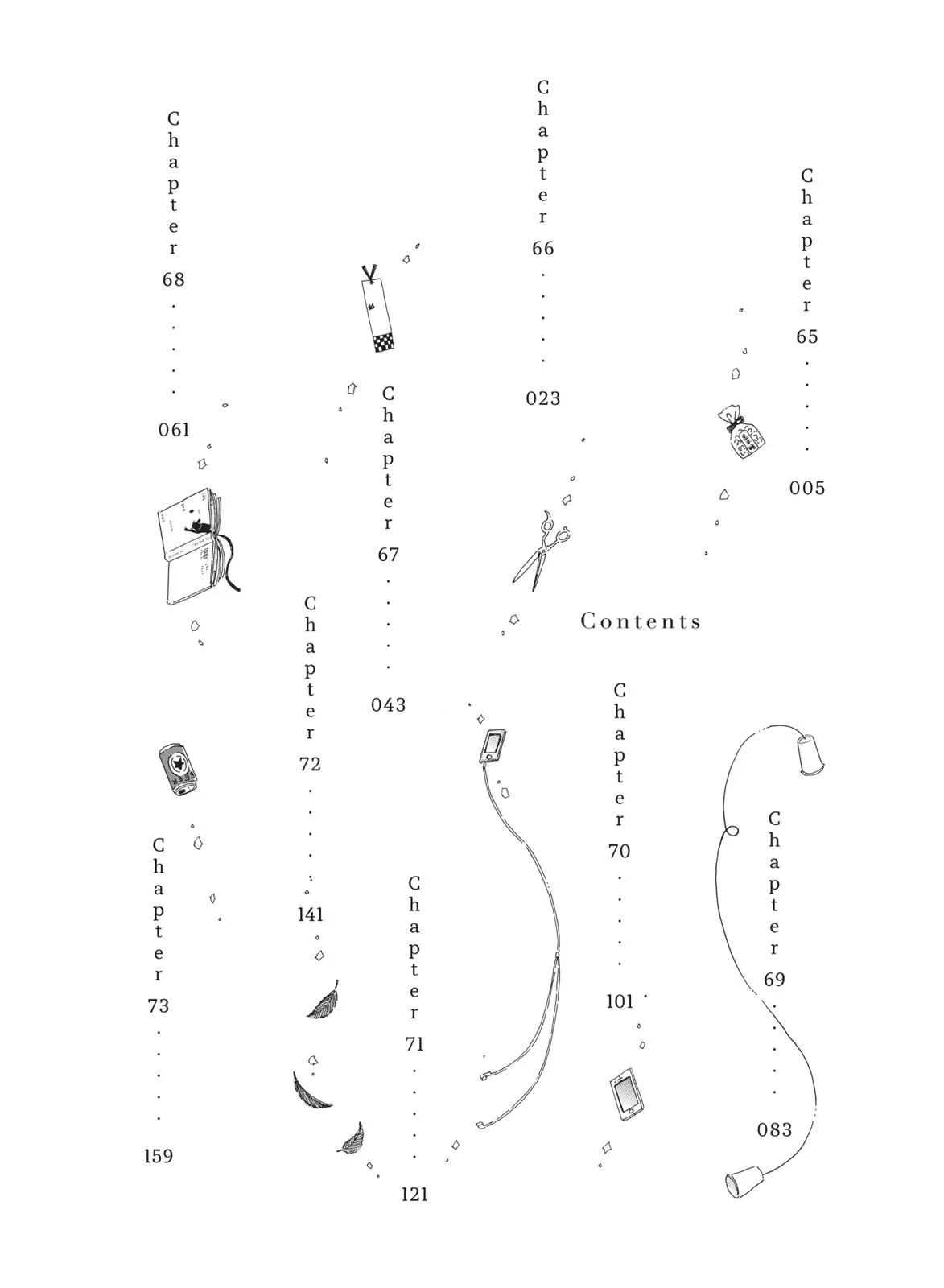 Read After the Rain (en) Manga Online