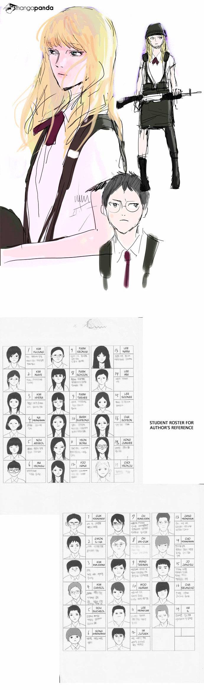 Read Afterschool War Activities (en) Manga Online