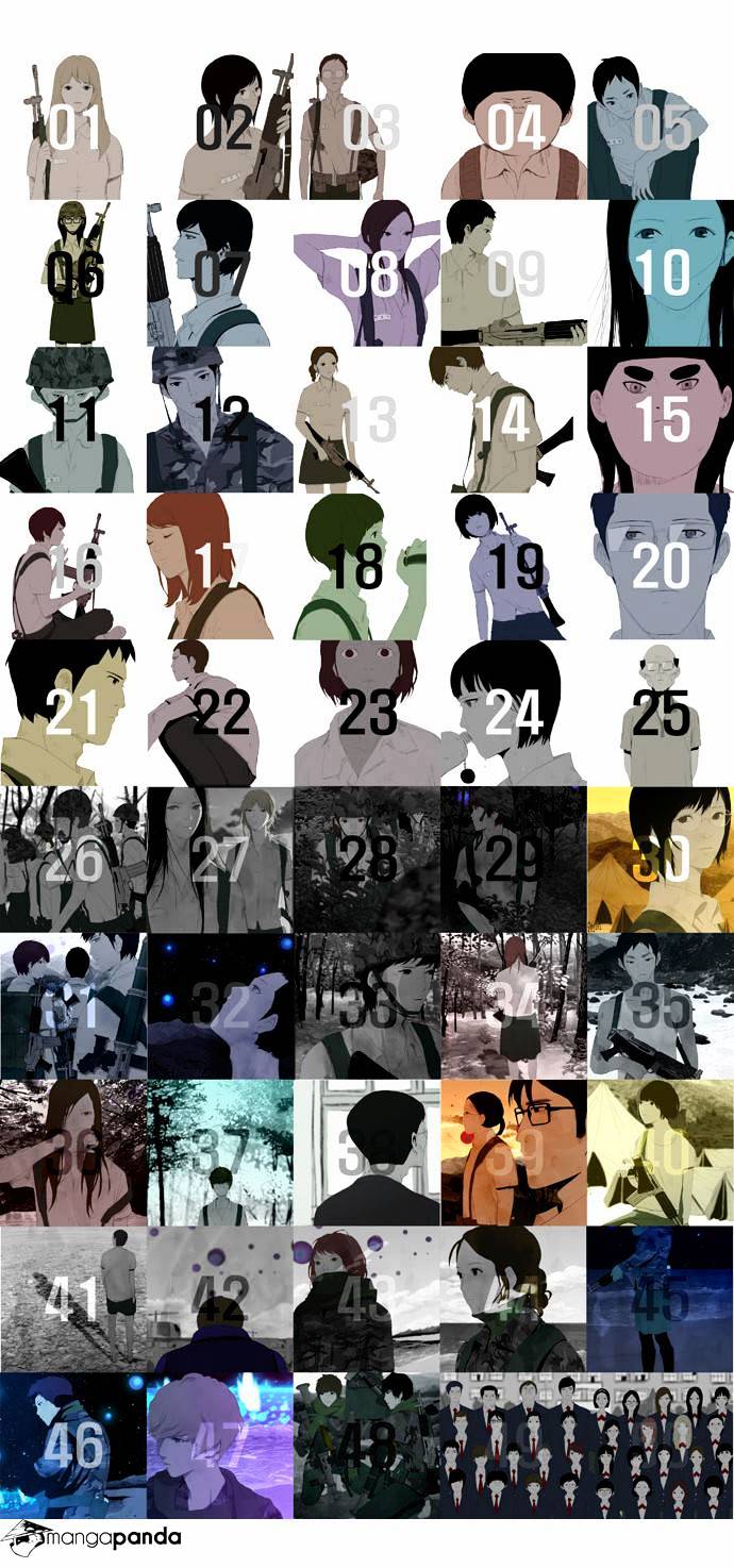 Read Afterschool War Activities (en) Manga Online