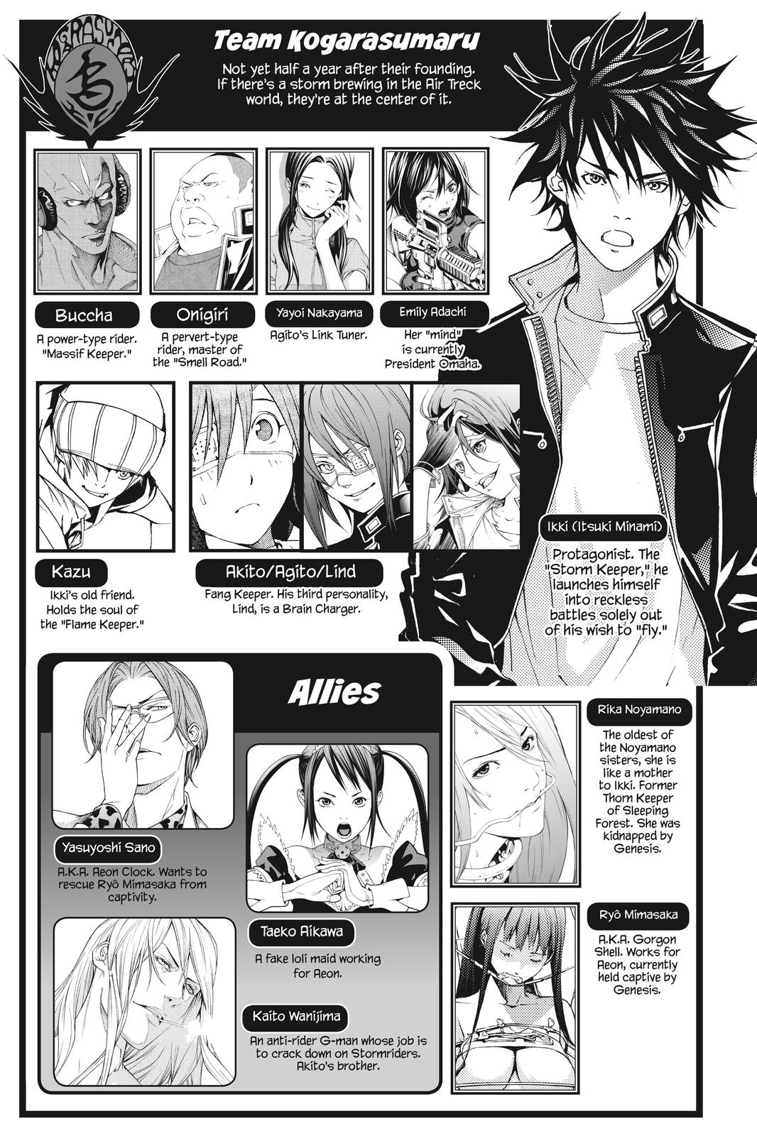 Read Air Gear (en) Manga Online