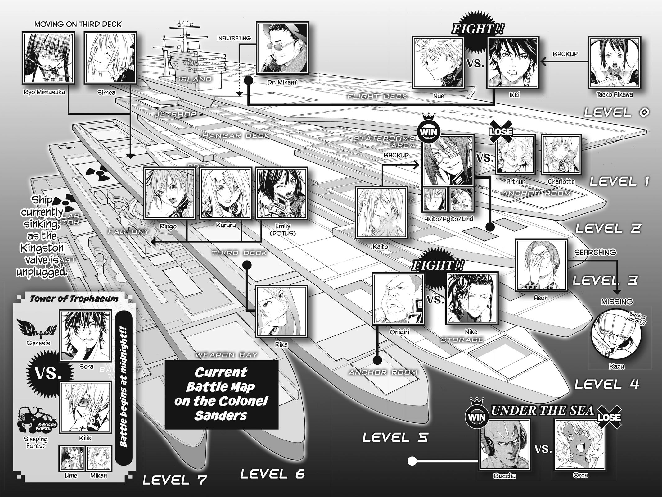 Read Air Gear (en) Manga Online