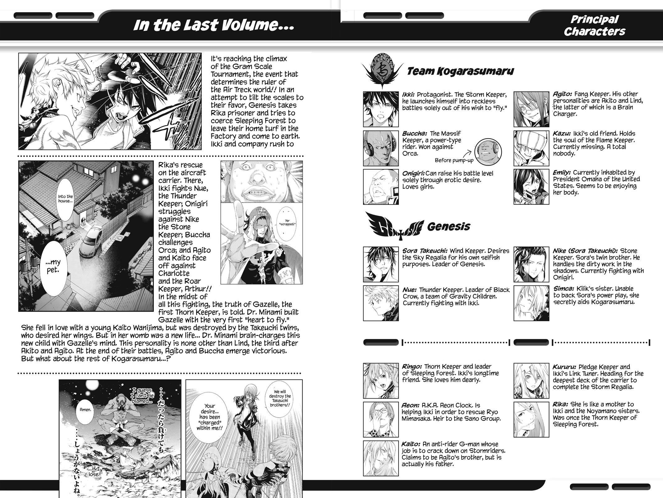 Read Air Gear (en) Manga Online