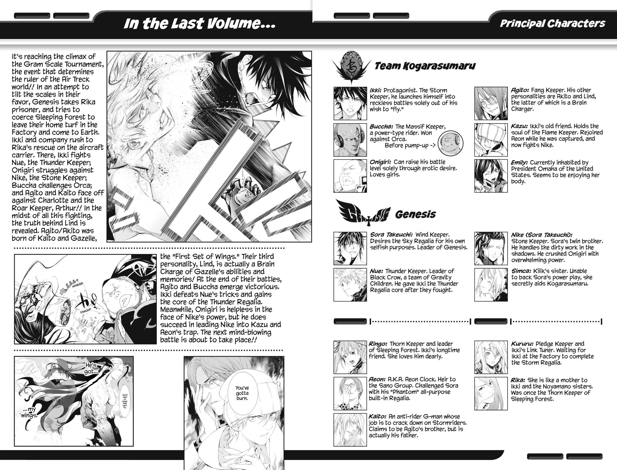 Read Air Gear (en) Manga Online