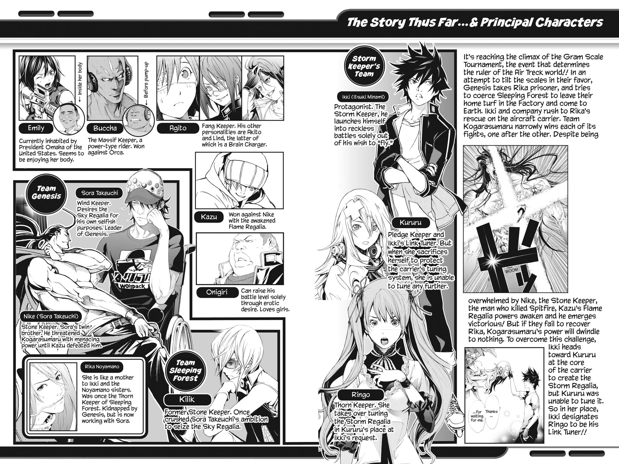 Read Air Gear (en) Manga Online