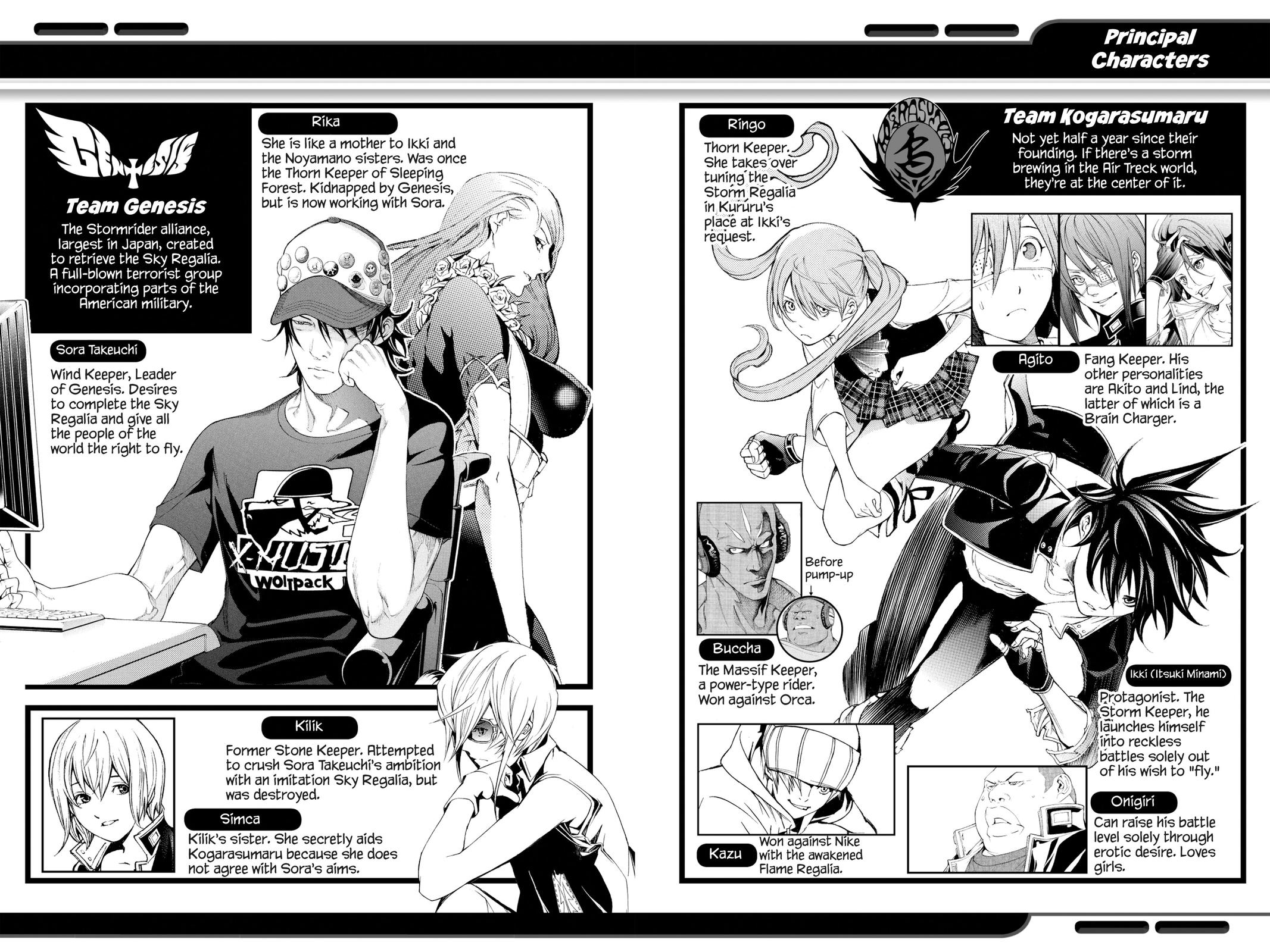 Read Air Gear (en) Manga Online