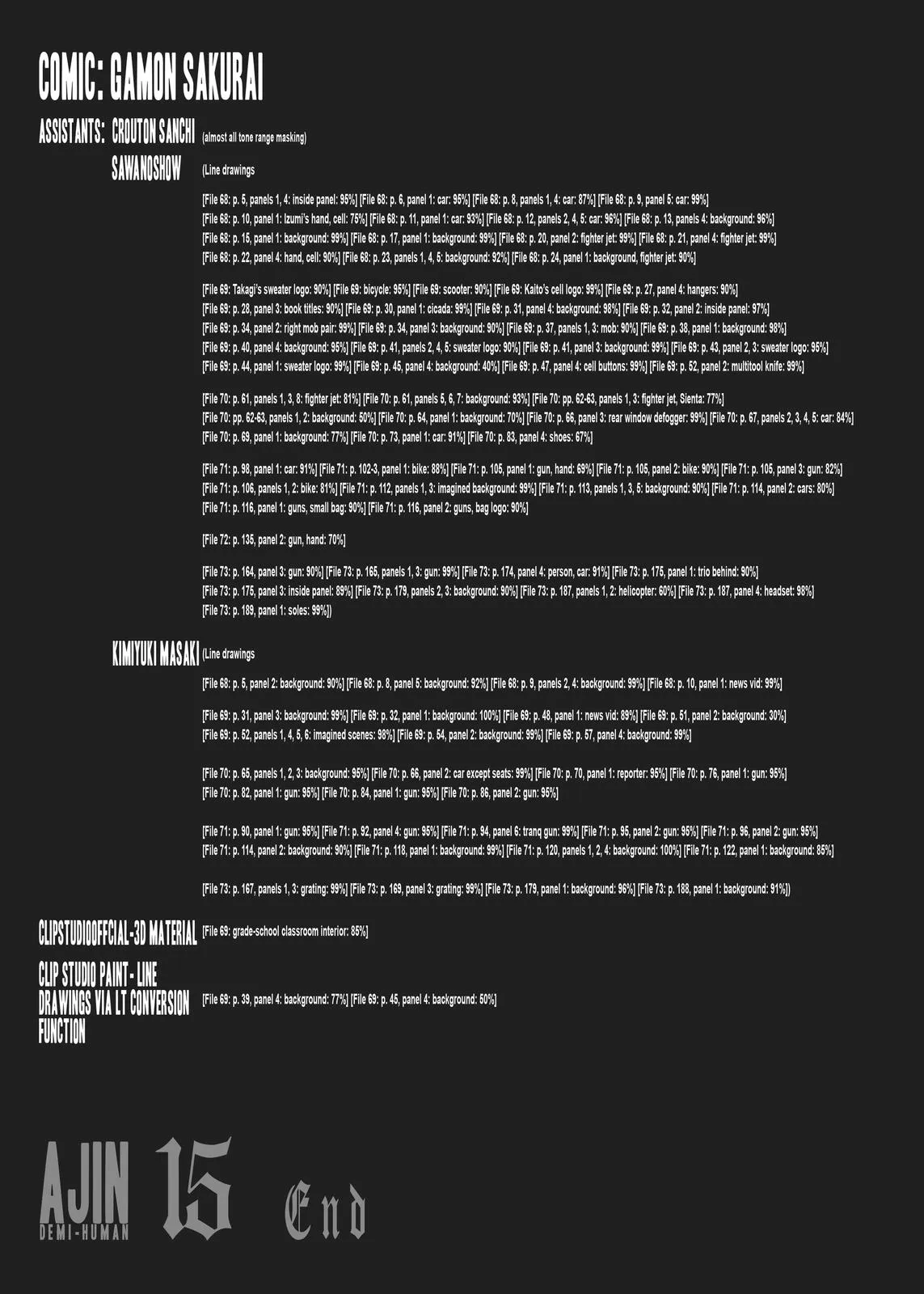 Read Ajin - Demi Human (en) Manga Online