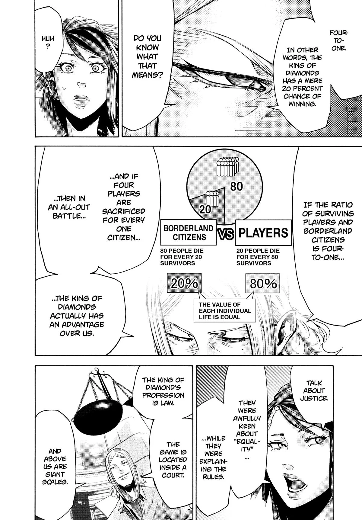 Read Alice in Borderland (en) Manga Online