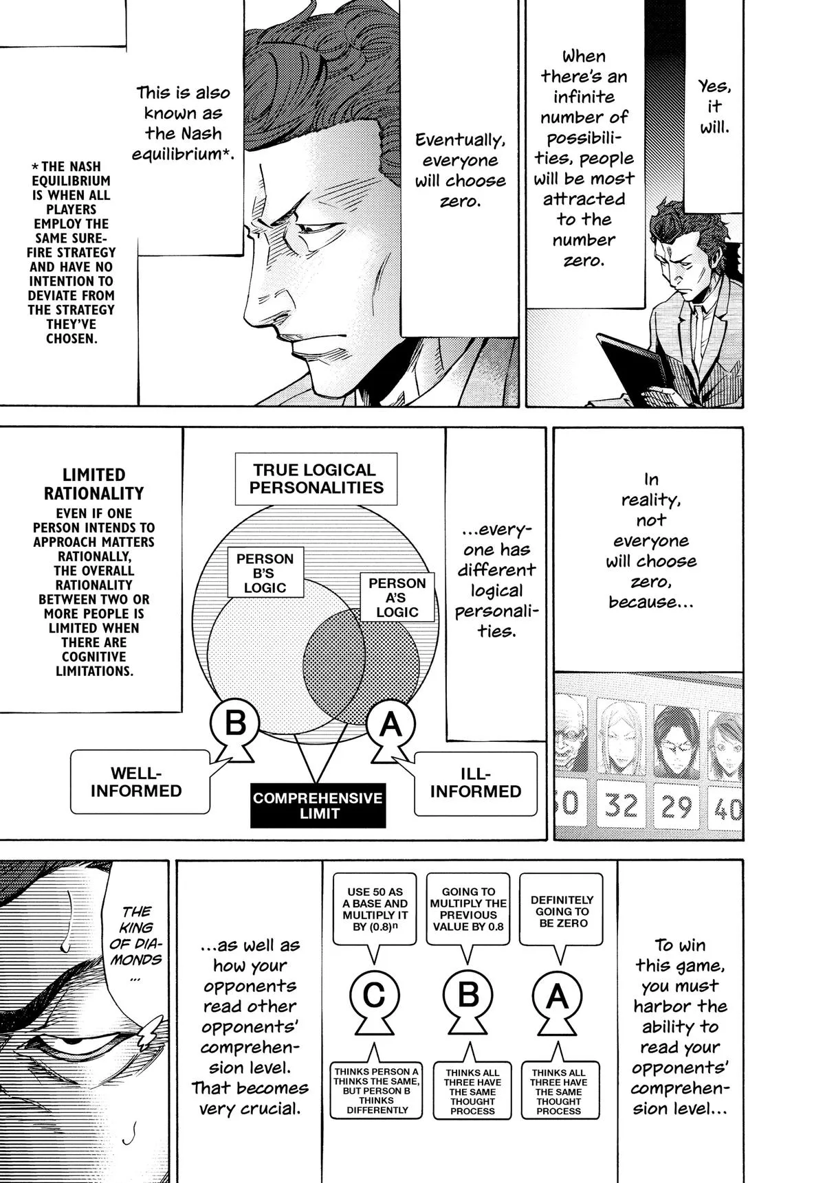 Read Alice in Borderland (en) Manga Online