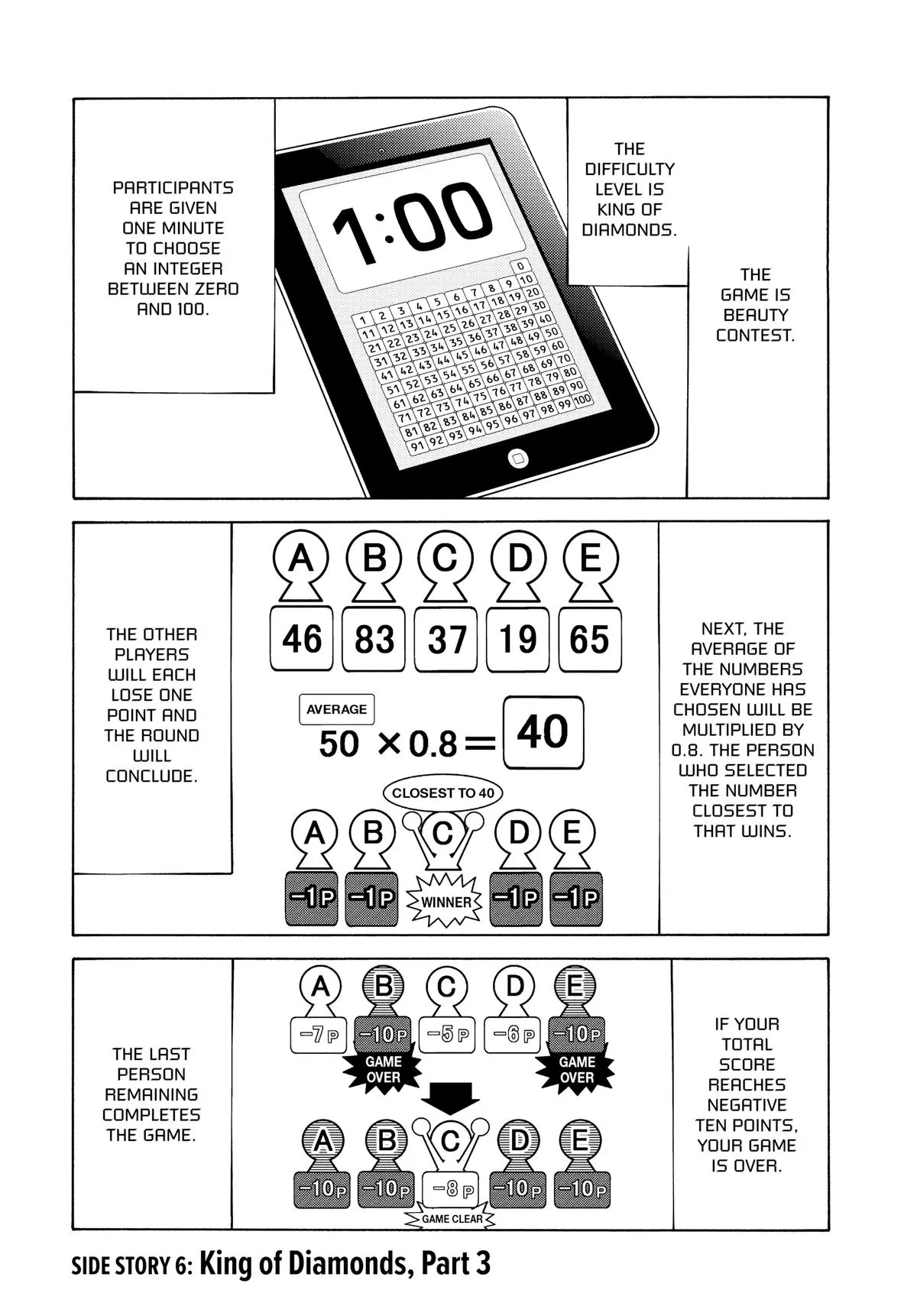 Read Alice in Borderland (en) Manga Online