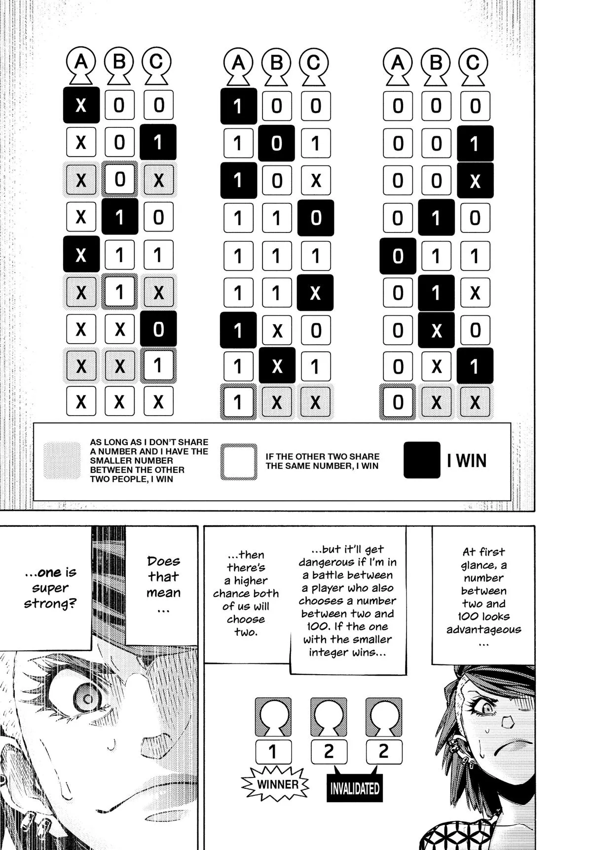 Read Alice in Borderland (en) Manga Online