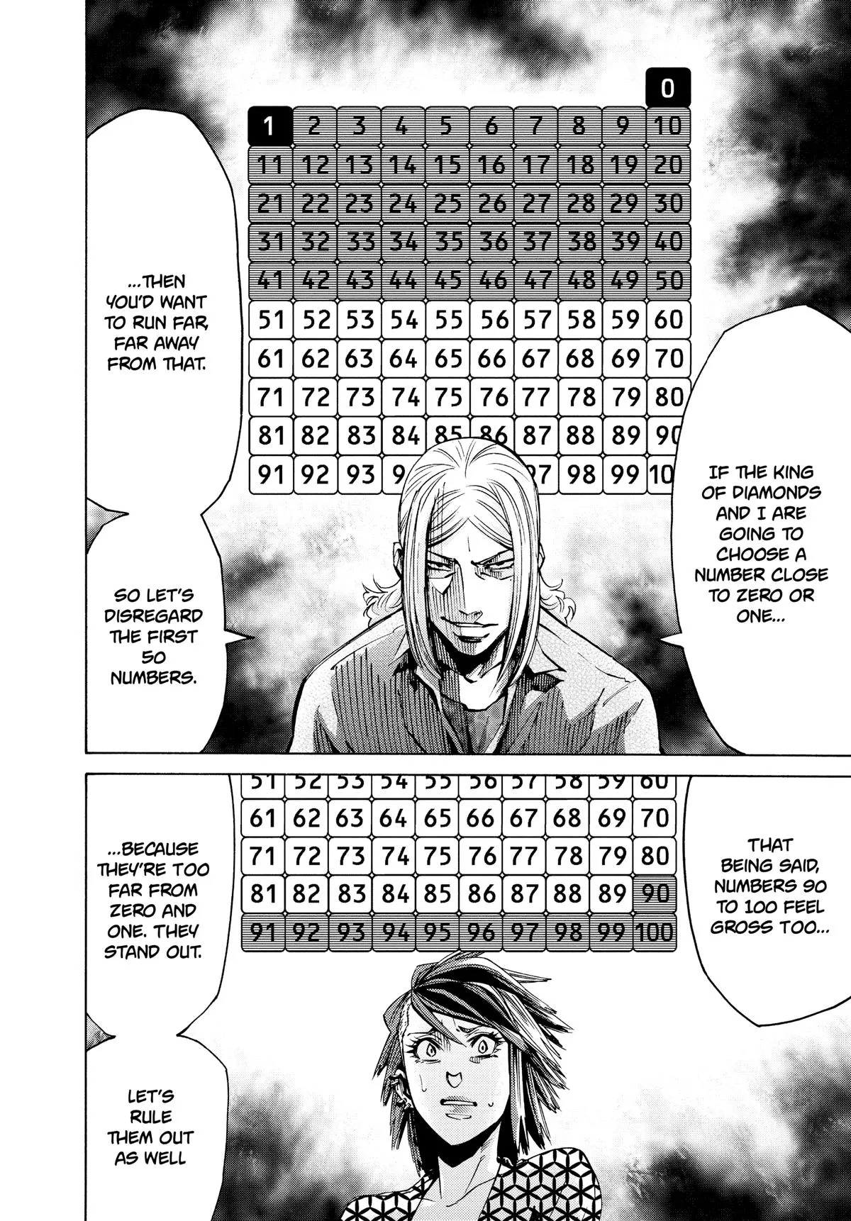 Read Alice in Borderland (en) Manga Online