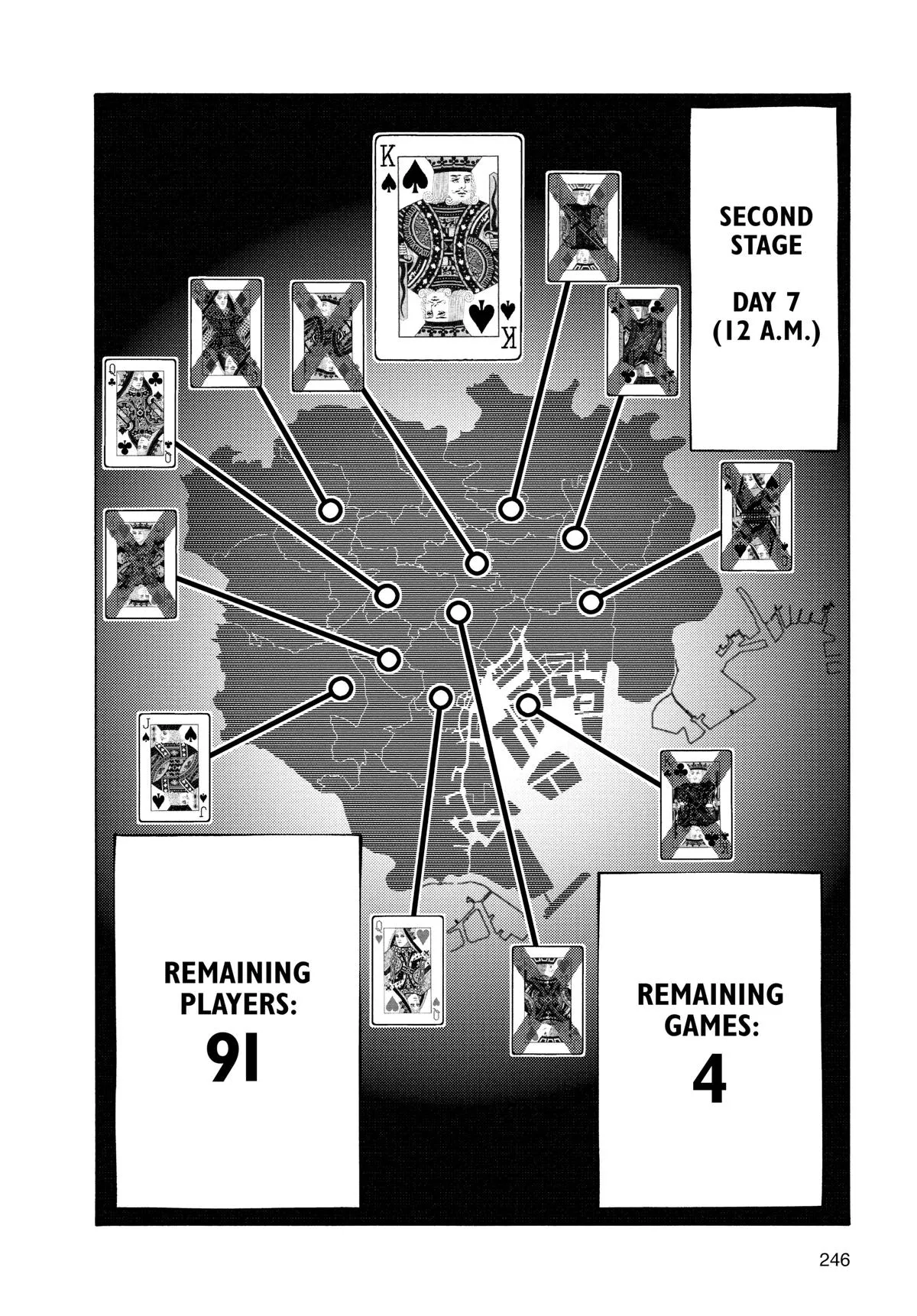 Read Alice in Borderland (en) Manga Online