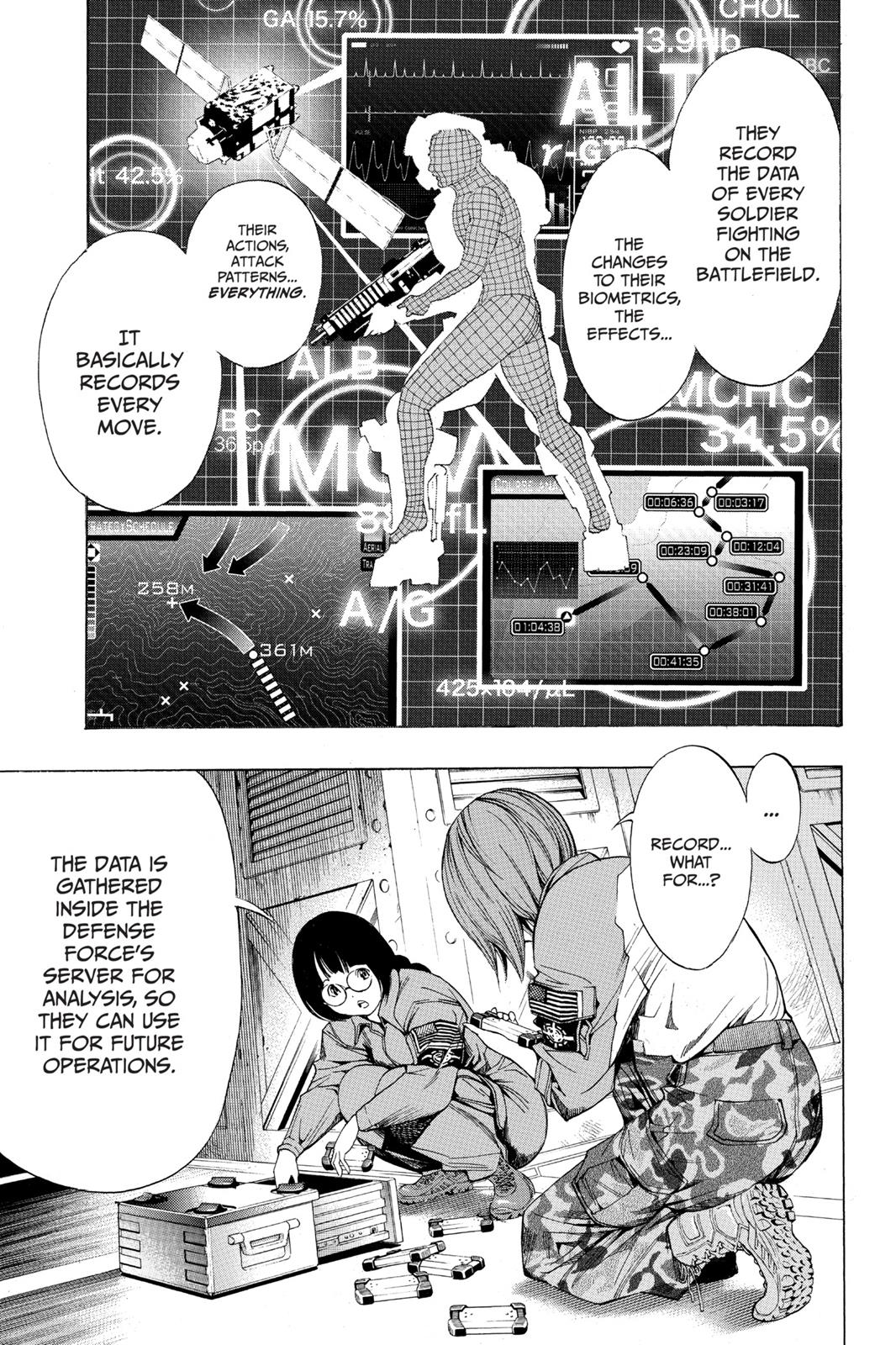 Read All You Need Is Kill (en) Manga Online
