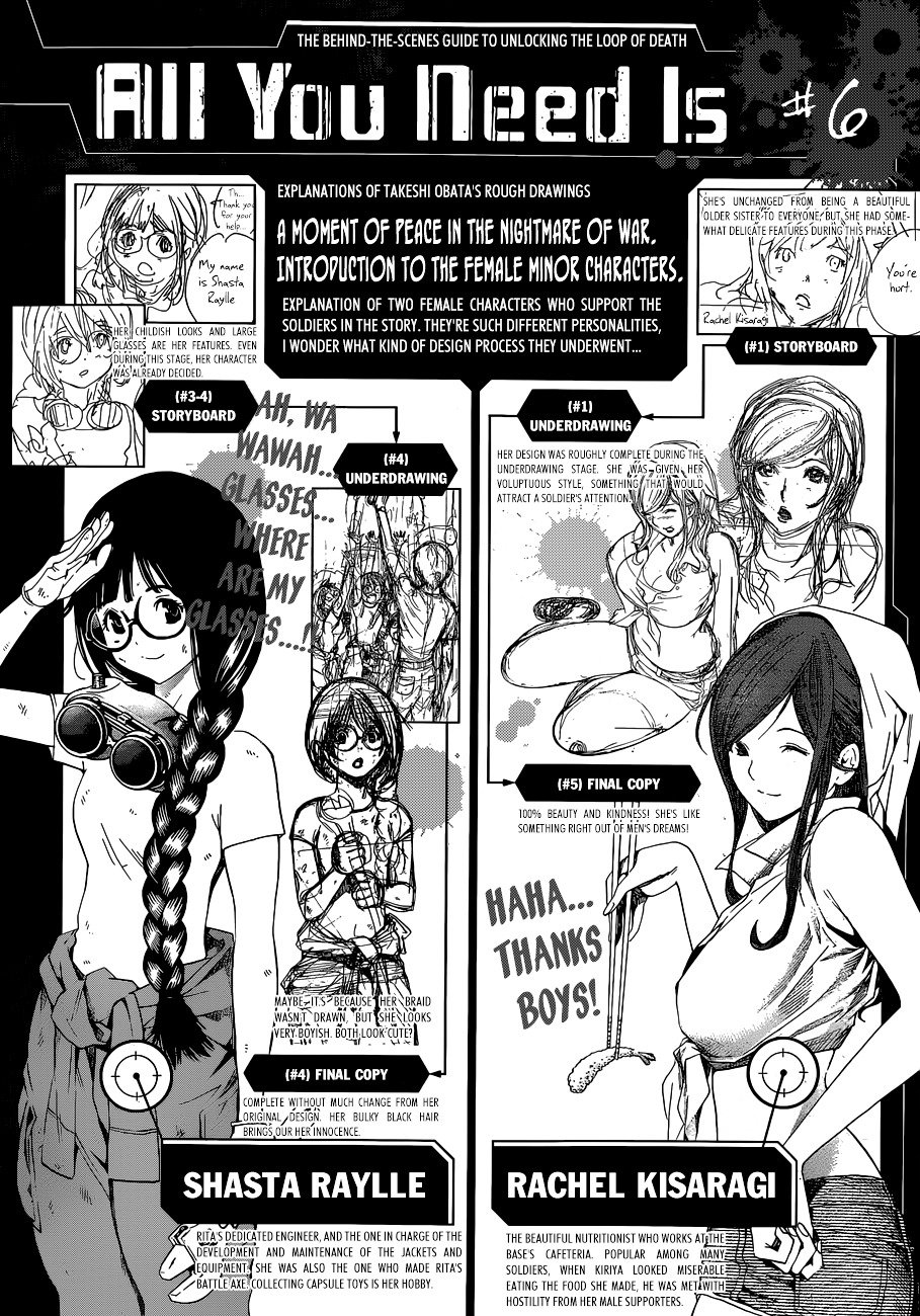 Read All You Need Is Kill (en) Manga Online