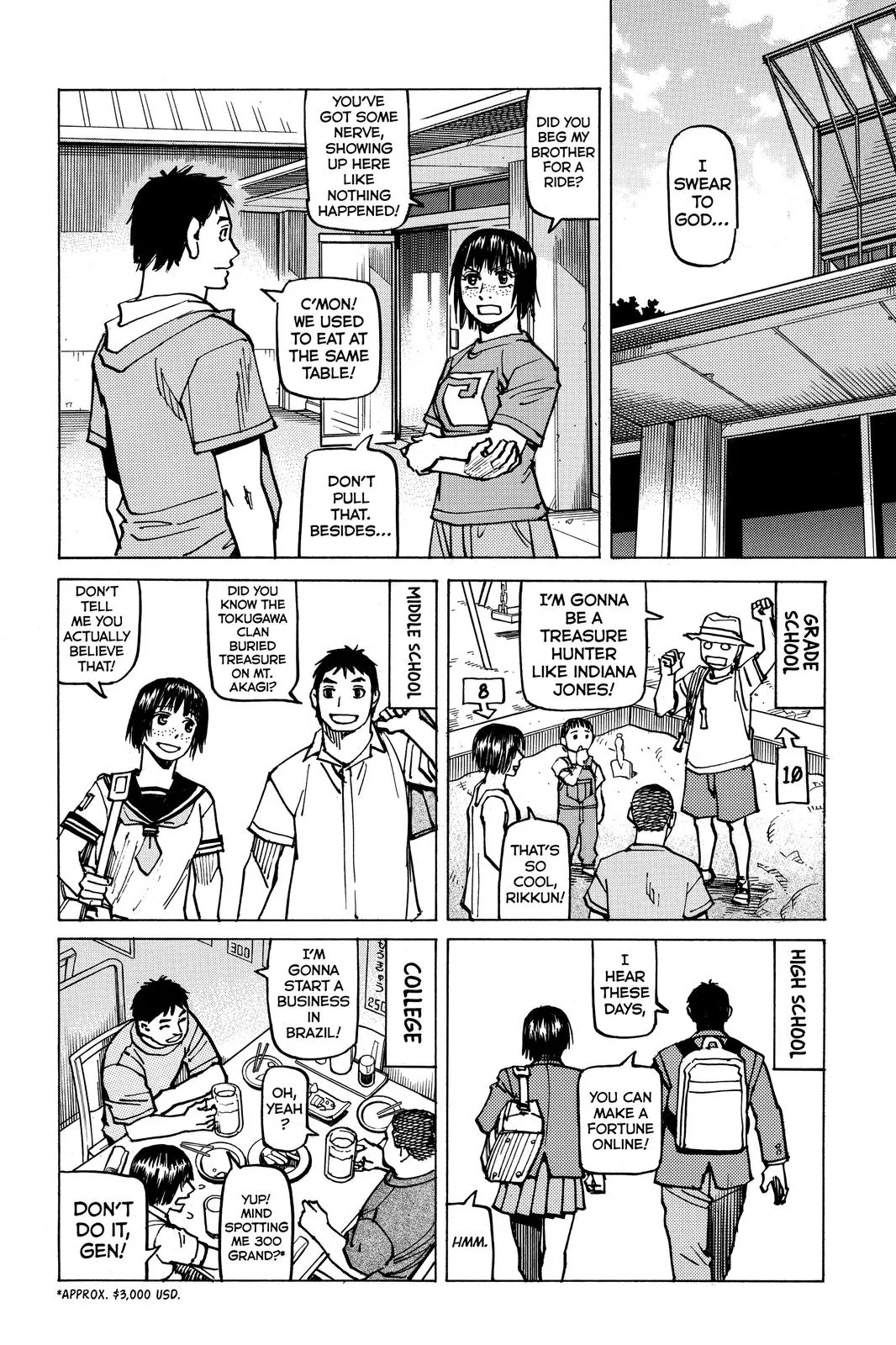 Read All-Rounder Meguru (en) Manga Online