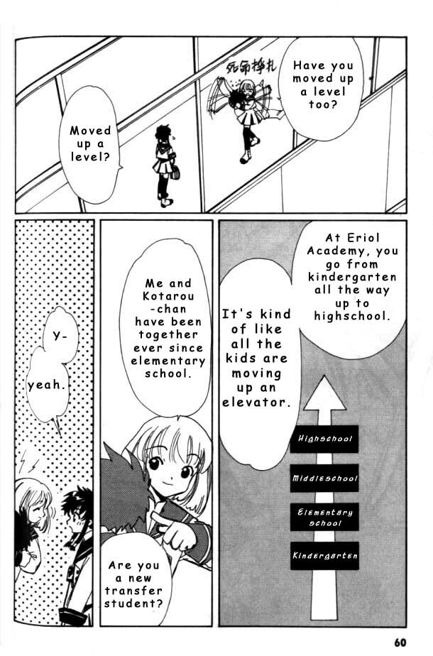 Read Angelic Layer (en) Manga Online