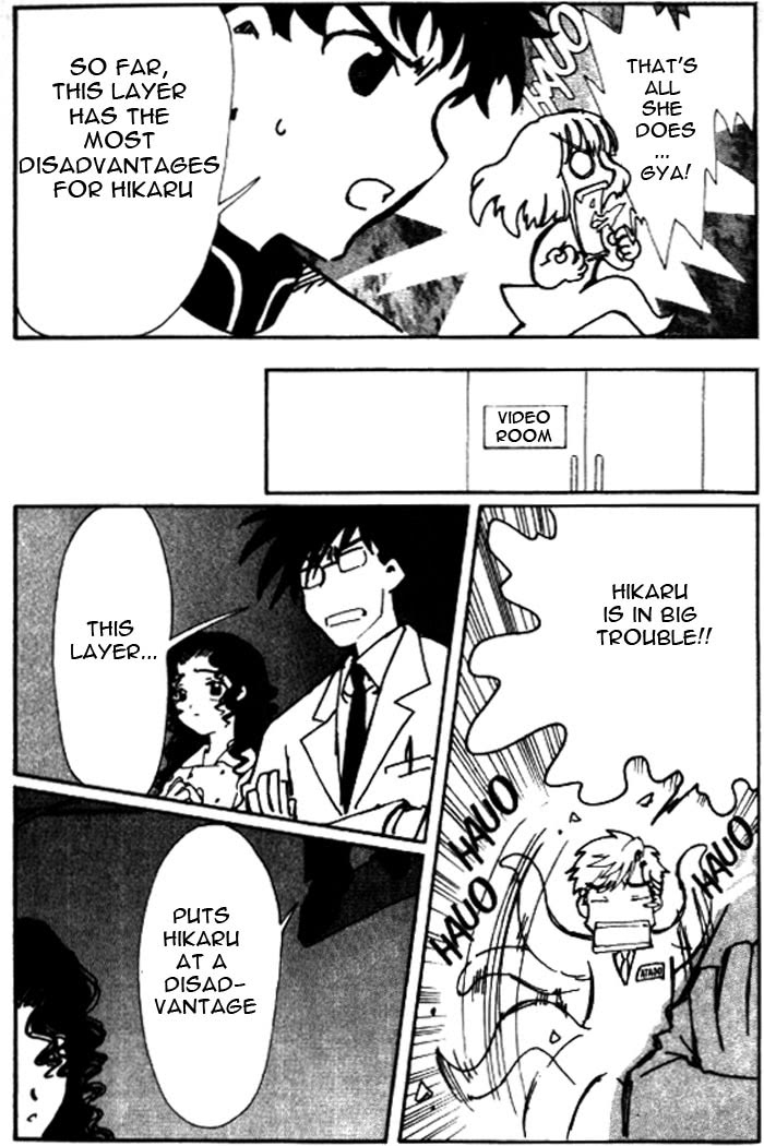 Read Angelic Layer (en) Manga Online