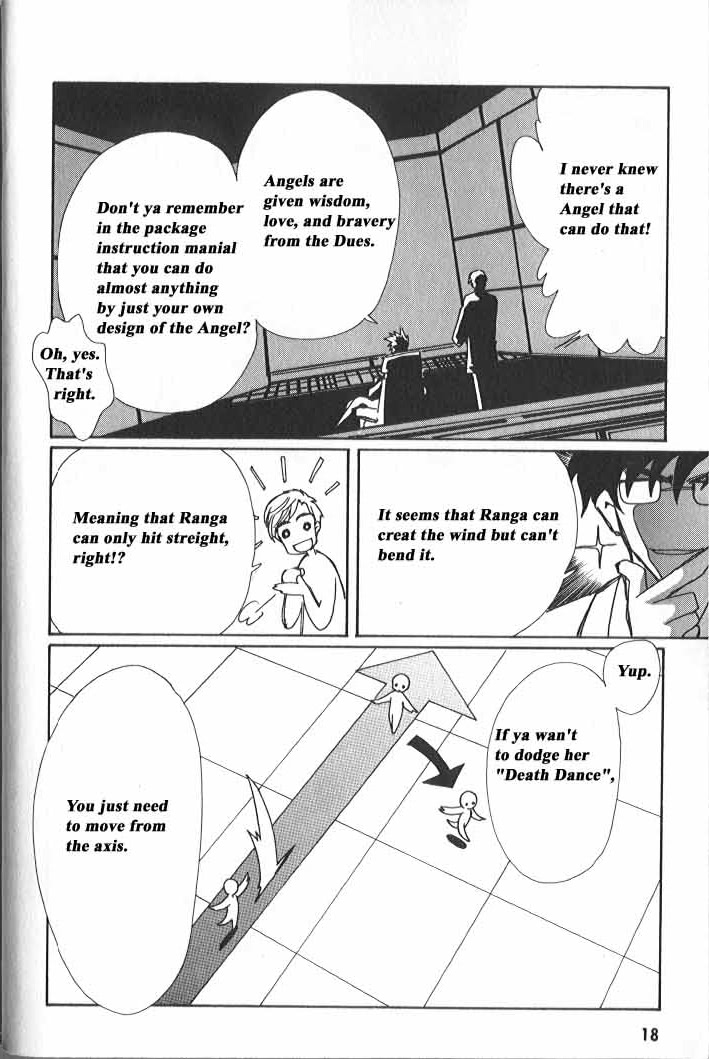 Read Angelic Layer (en) Manga Online