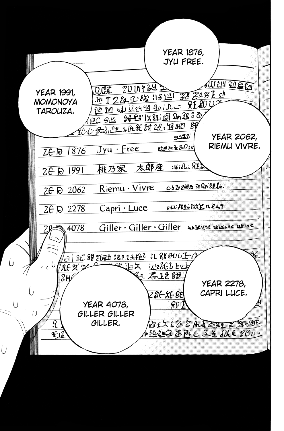 Read Animal Land (en) Manga Online