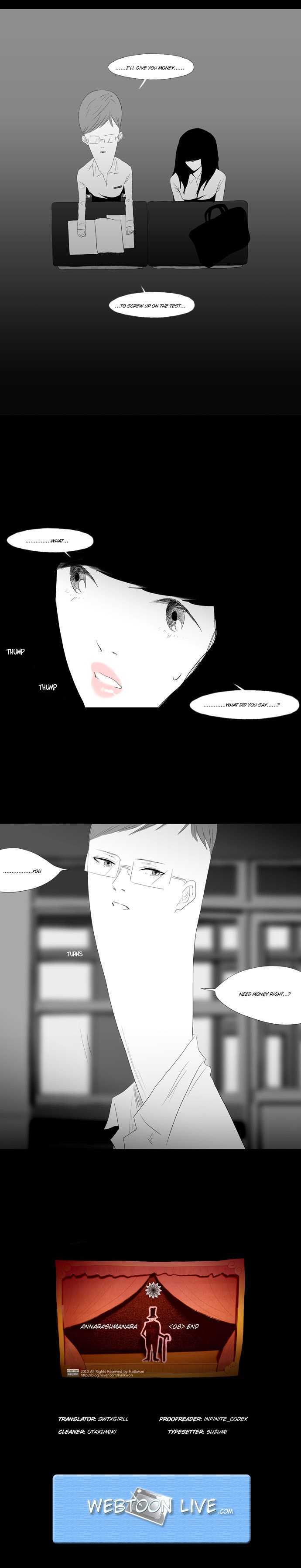 Read Annarasumanara (en) Manga Online