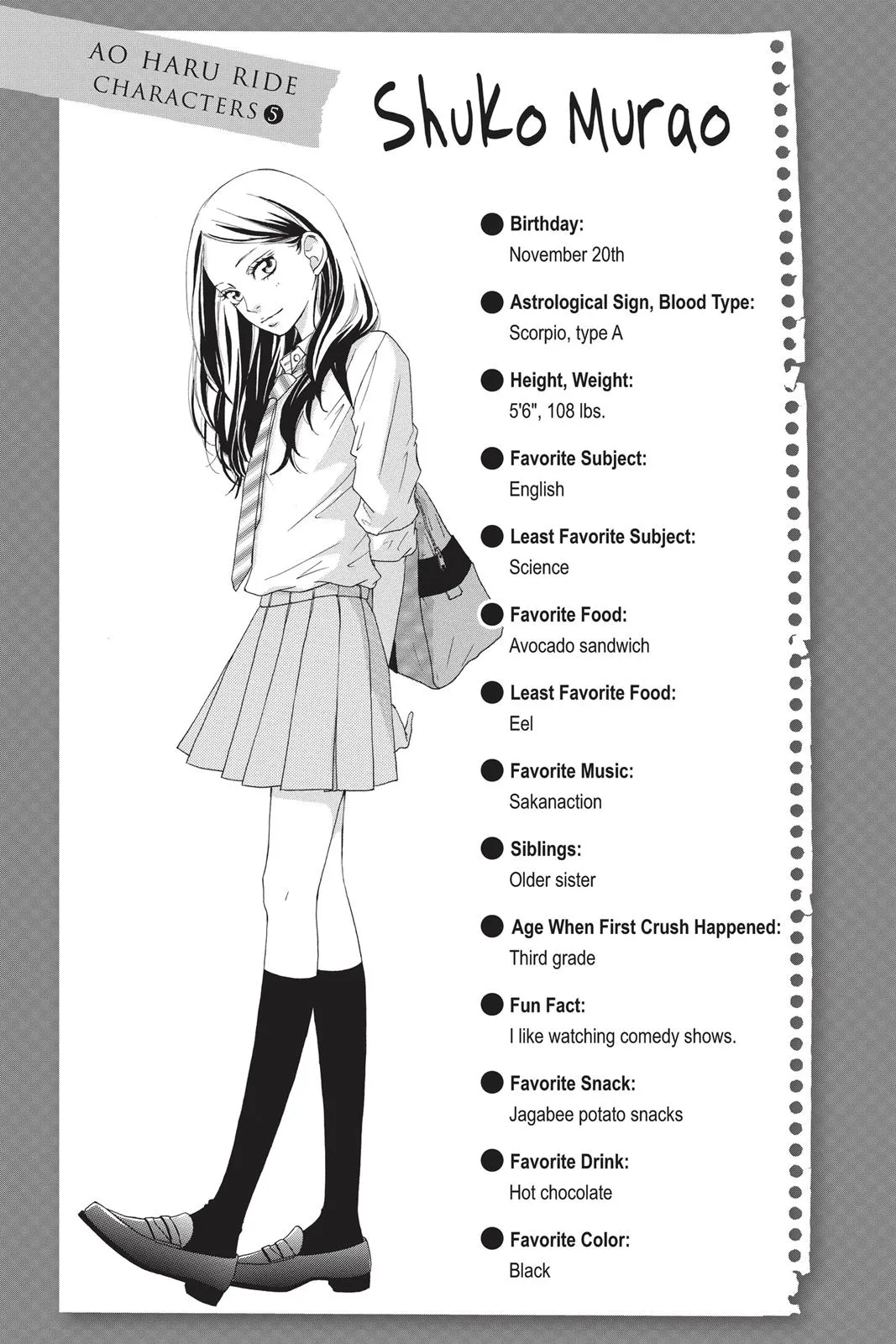 Read Ao Haru Ride (en) Manga Online