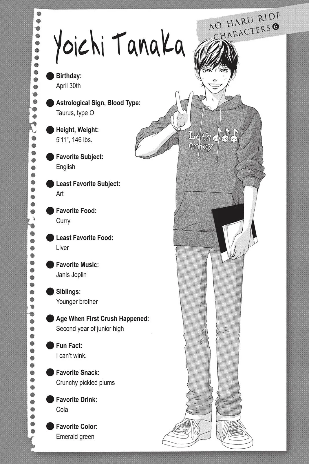 Read Ao Haru Ride (en) Manga Online