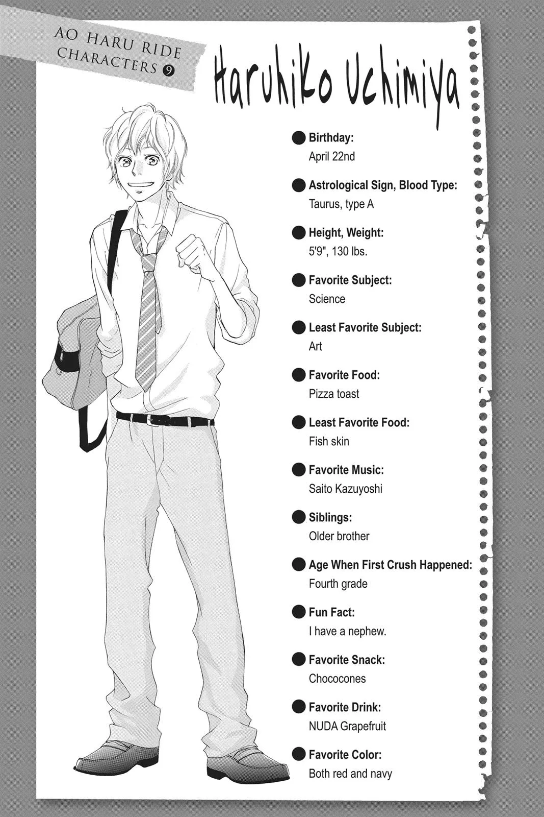 Read Ao Haru Ride (en) Manga Online